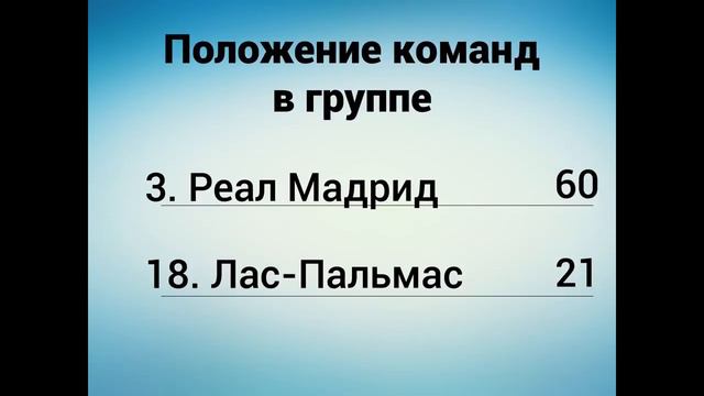 Лас-Пальмас - Реал - Где смотреть 31.03.18, по какому каналу трансляция матча смотреть онлайн