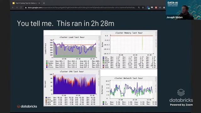 Tech Talk: Top Tuning Tips for Spark 3.0 and Delta Lake on Databricks