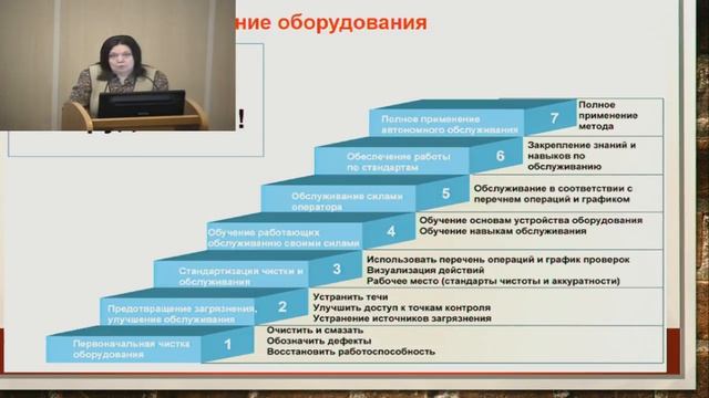 Открытая лекция: Бережливое производство и качество: что бережем?
