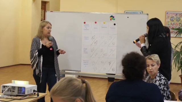 Интерактивный семинар «Роль классного руководителя». (04.10.17) (2) смотреть онлайн