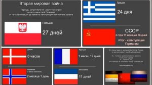 АННЕКСИЯ, ПОНЯТИЯ И ТЕРМИНЫ В ИСТОРИИ РОССИИ 11 КЛАСС 3yV8KL TERM ИСТОР