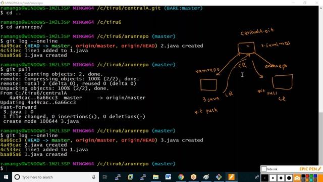 DEVOPS GITLOGS BRANCH 18 1 19 смотреть онлайн