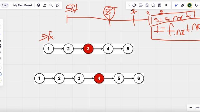 876. Middle of the Linked List | JavaScript | Two Pointers | LeetCode 75 | Easy Solution
