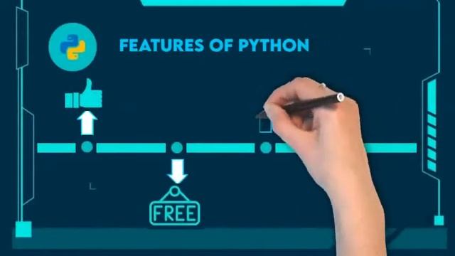 Basics of Python | Why Python | Career opportunity