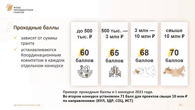 Консультационный семинар «Президентские гранты»