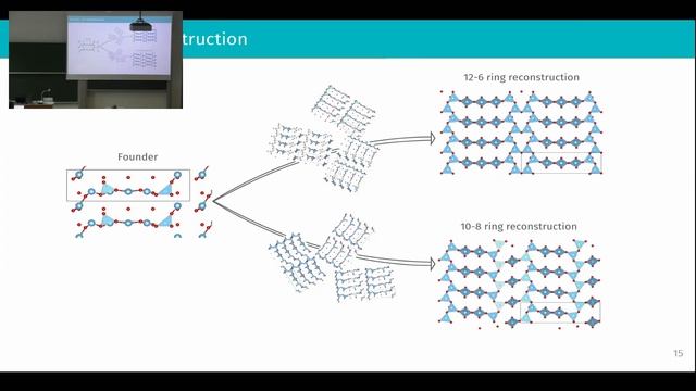 Jesús Carrete: Machine-Learning Methods for Structure Prediction of Multi-Component Perovskites смотреть онлайн