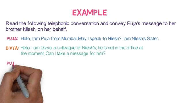 Message Writing | How to write a Message| Format | Example | Exercise | Writing Skills смотреть онлайн