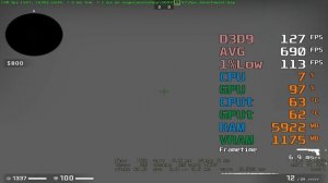 GeForce GTX 1060 6GB -- Intel Core i5-12400F -- CSGO uLLeticaL FPS Test i5-12400 1024X768