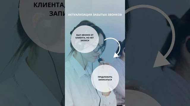 Как повысить эффективность записи и снизить свободные окошки мастеров?