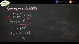 Root Finding - Fixed-Point Iteration Method | Numerical Methods (?? Tagalog ??)