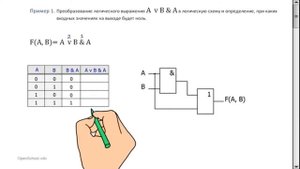 Логические элементы компьютера
