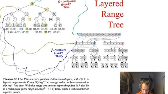 MECA2170 : lecture 6 : episode 5 смотреть онлайн
