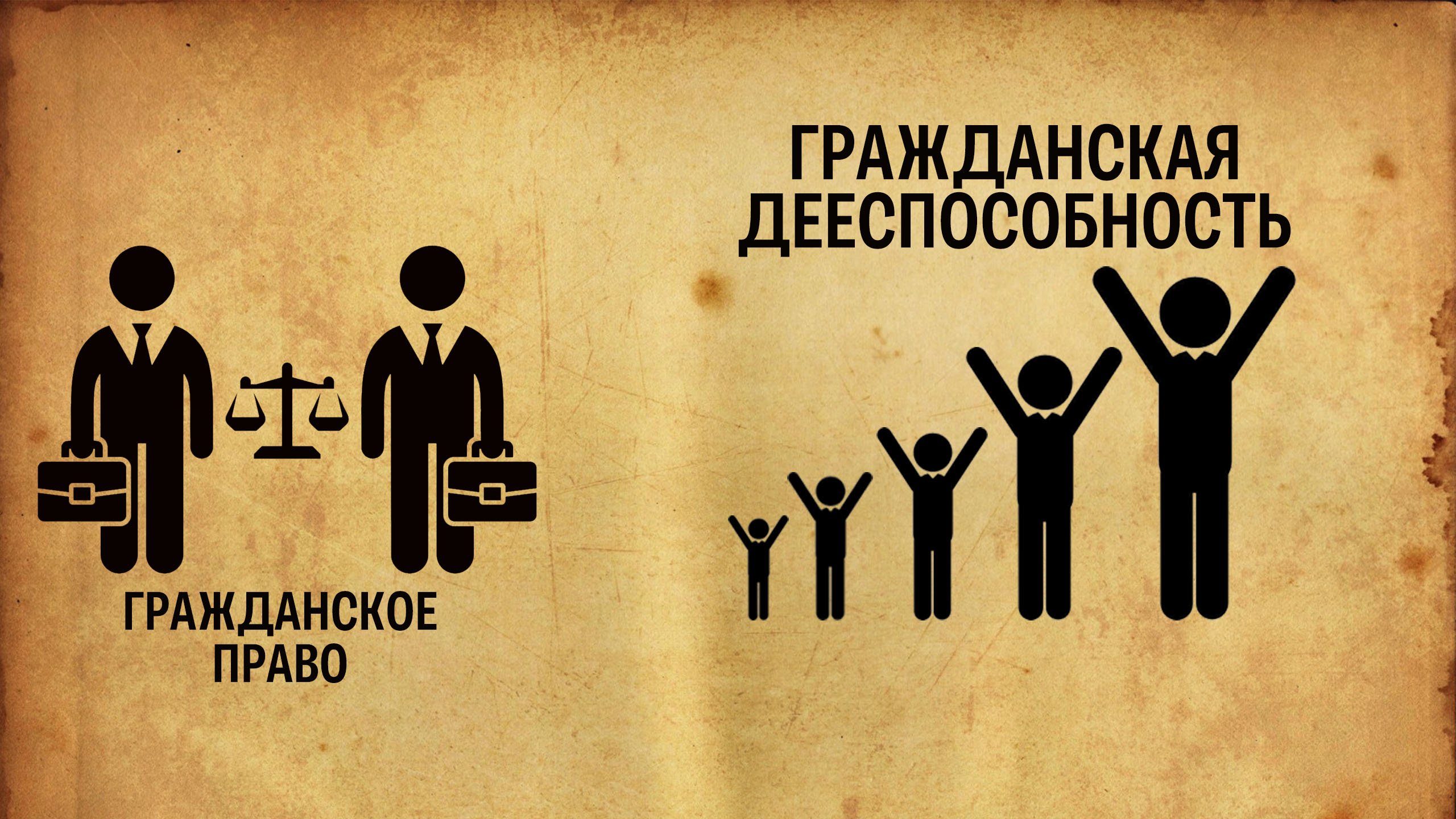 Гражданская дееспособность