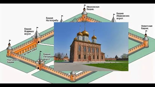 Тульский кремль история и современность  Выпуск 4