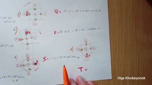 Как считать Матрицу судьбы. Дополнительные точки. Линия благополучия.