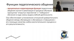 Видео лекции_К21_Сергушина_Педагогическое общение как основа профессионального мастерства педагога