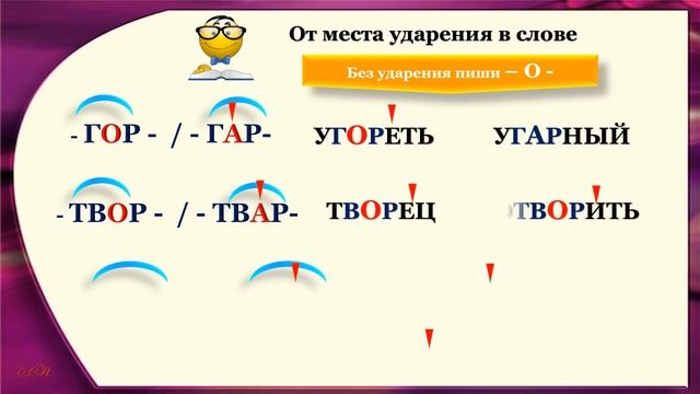 Чередующиеся гласные в корне слова смотреть онлайн