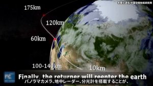 中国初の月サンプルリターンミッション嫦娥5号を研究者が解説