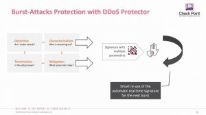 Решения Radware и Check Point по защите критичных для бизнеса приложений во время пандемии