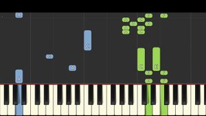 Mama I'm A Criminal - EASY Piano Tutorial