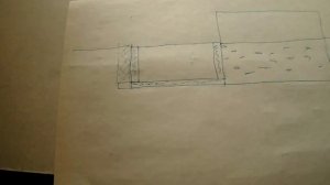 Выполненяем пристройки к  зданиям и сооружениям  или как выполнить пристройку к уже существующим