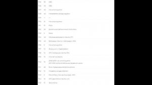 Предохранители и реле для Land Rover Freelander 2 / LR2 (L359; 2006-2014)