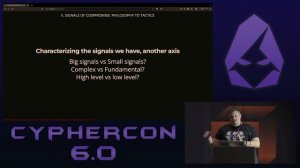 Hunting Before Day Zero - Ryan LaBouve | CypherCon 6.0