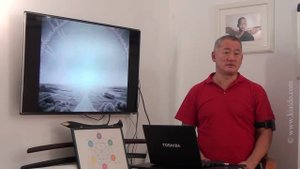 Метод управления жизнью. Что такое Матрица жизненных путей?