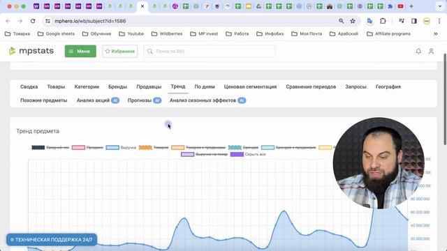 ТОП-3 прибыльные ниши на Wildberries. Как выбрать товар для продажи на Wildberries в 2024