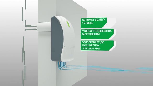 Ballu Climate Leader смотреть онлайн