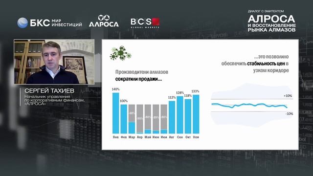 Диалог с эмитентом. «АЛРОСА и восстановление рынка алмазов» смотреть онлайн