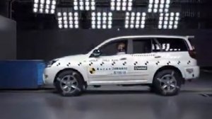 Краш тест Hover