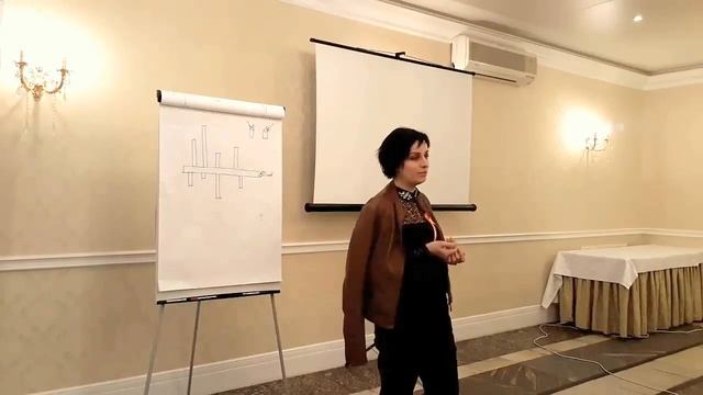 Сильный ушиб глаза. Избавление от ангины! Результаты. Аврора смотреть онлайн