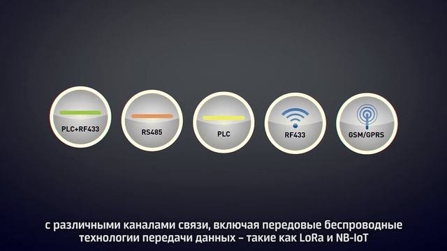 Автоматизированная система коммерческого учета электроэнергии Энергомера
