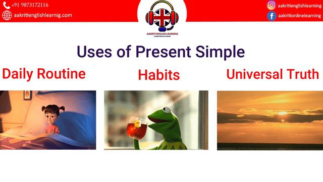 Present Simple/ Present Indefinite Tense by Aakriti School Of English Language смотреть онлайн