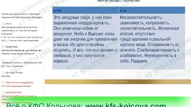 Истомина Т.Ю. 2018-05-18 «Как правильно подобрать КФС по дате рождения. Ч.З» #кфскольцова