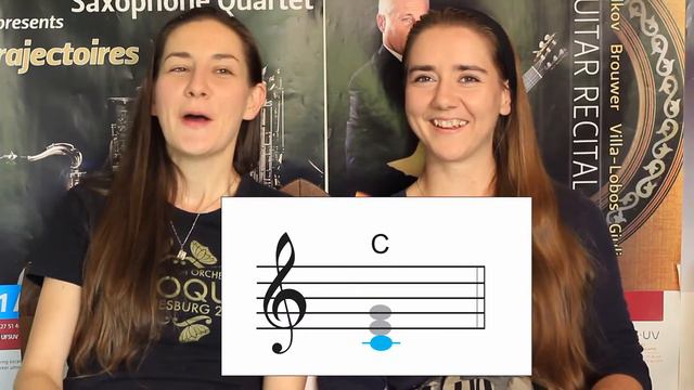 How to get started in worship playing for solo instruments ~ 2 simple music improvisation skill tip