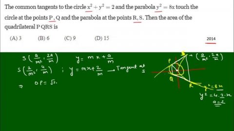 Parabola| JEE Advance Chapterwise PYQ| JEE Maths||