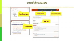 Login ระบบบริหารจัดการเรียนการสอนด้วยโปรแกรม  TU Moodle