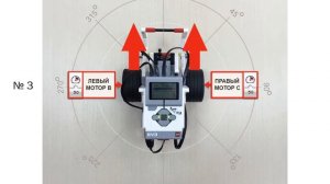 Без звука! Управление моторами, повороты. EV3