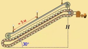 Глубина заложения тригонометрия метро