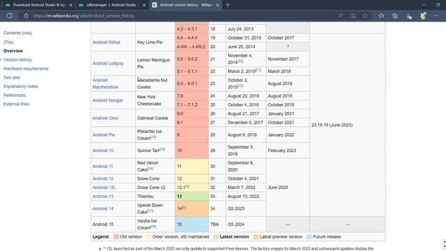 How To Connect Real Android Mobile Device On Windows using Appium смотреть онлайн