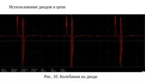 Основные секреты БТГ-шника