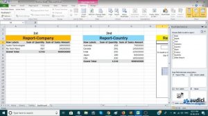 How to create DASHBOARD in excel in HINDI