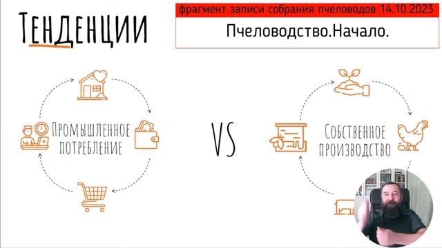 Тенденции на рынке питания. Мы то, что мы едим. А что мы едим?