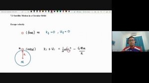 #85 7.3 Satellite Motion in circular orbit (concept part 1)