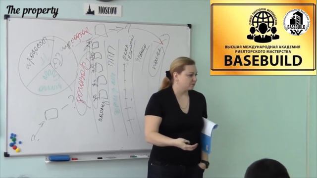 Почему клиенты расторгают договора смотреть онлайн