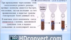 Очистка белков методом гель-фильтрации