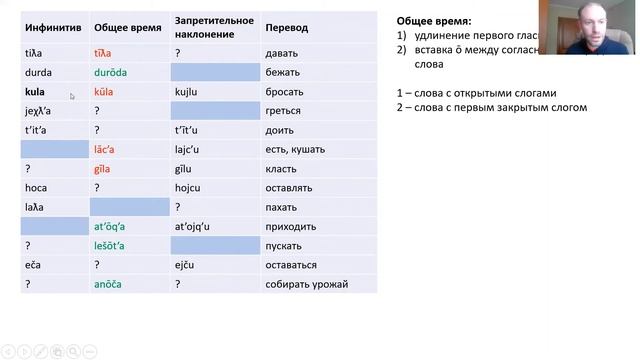 LI-II-1. Хваршинский язык смотреть онлайн