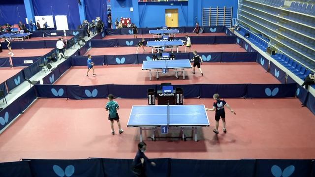 Всероссийские соревнования "ТОП-24" 22 октября 2021г.г. Оренбург 1 линия смотреть онлайн